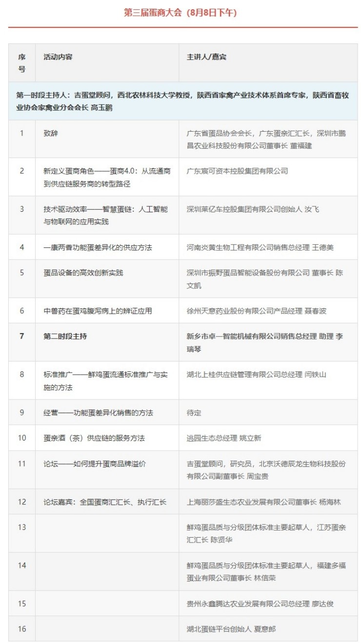 ����װ��